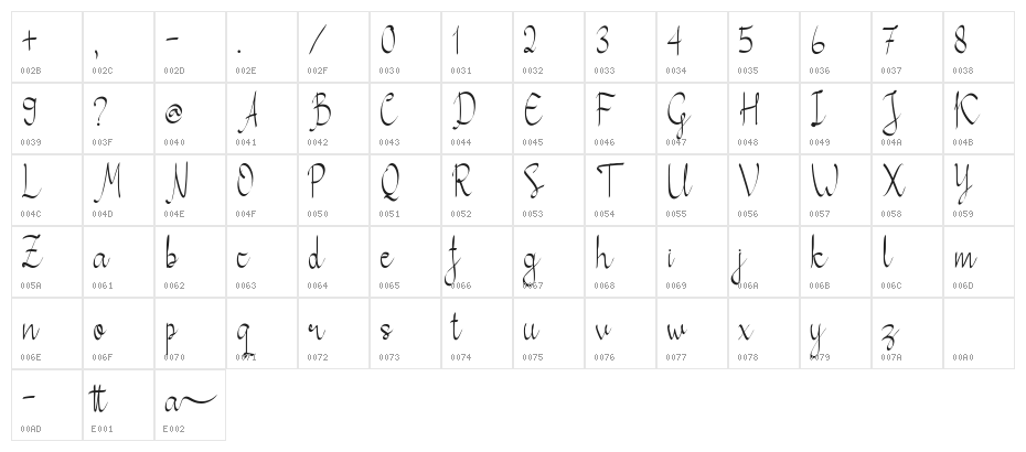 Callita Character Map