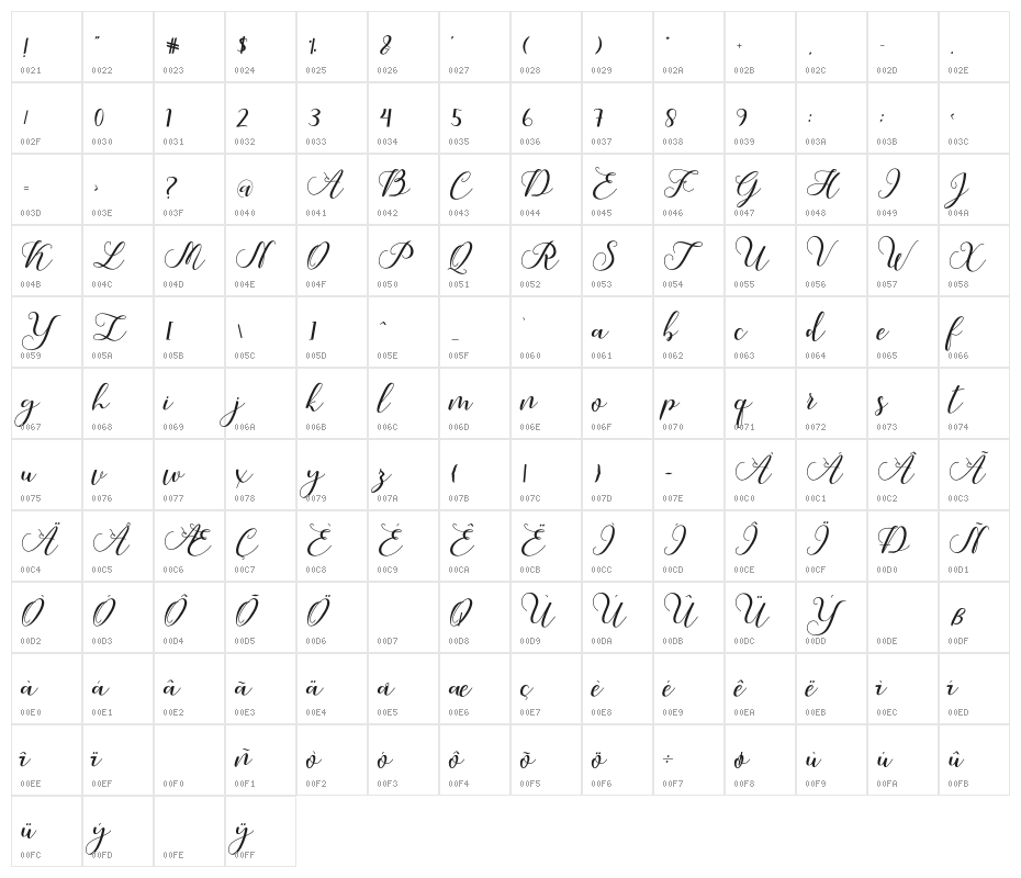CallmeScript Character Map