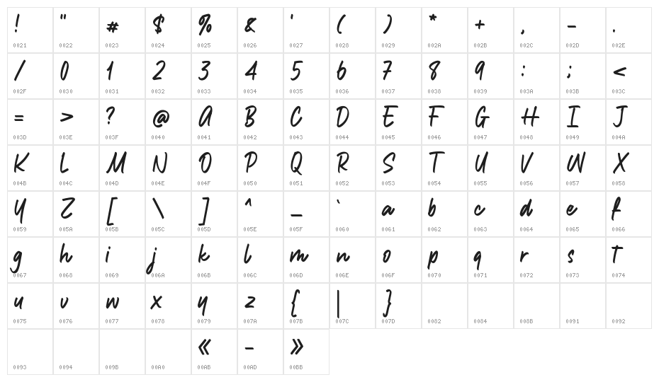 Callmounth Character Map