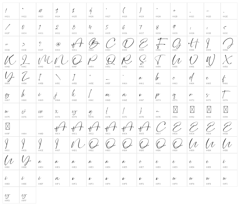 Calloada Character Map