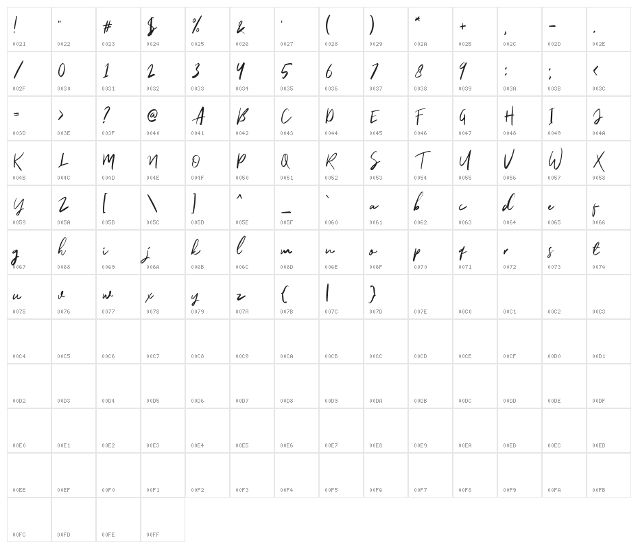 CallonskyScriptDEMO Character Map