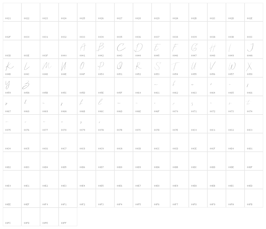 Callous Character Map