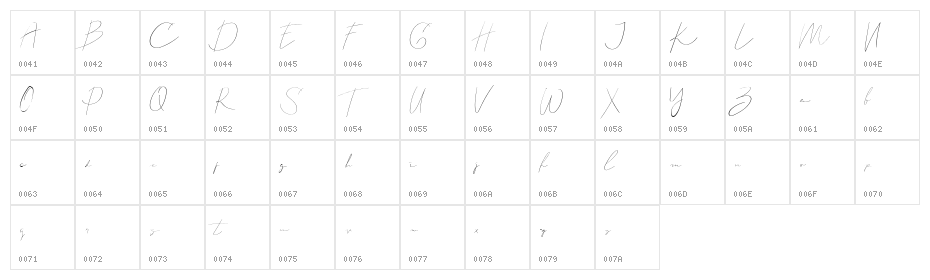 Callous Character Map