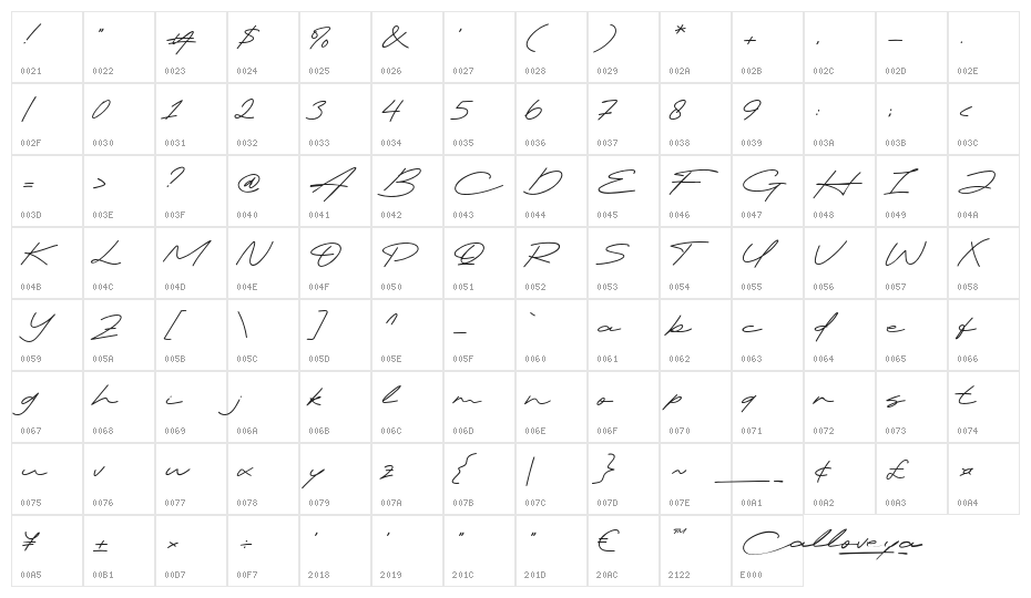 Calloveya Character Map