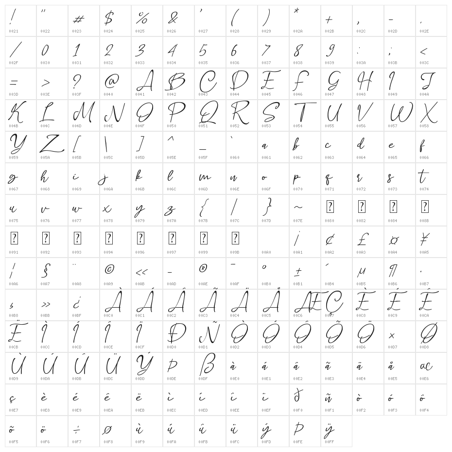 Callovia Character Map