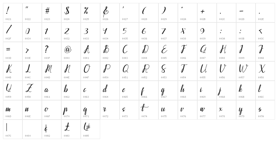 CallpediaScriptDemo Character Map