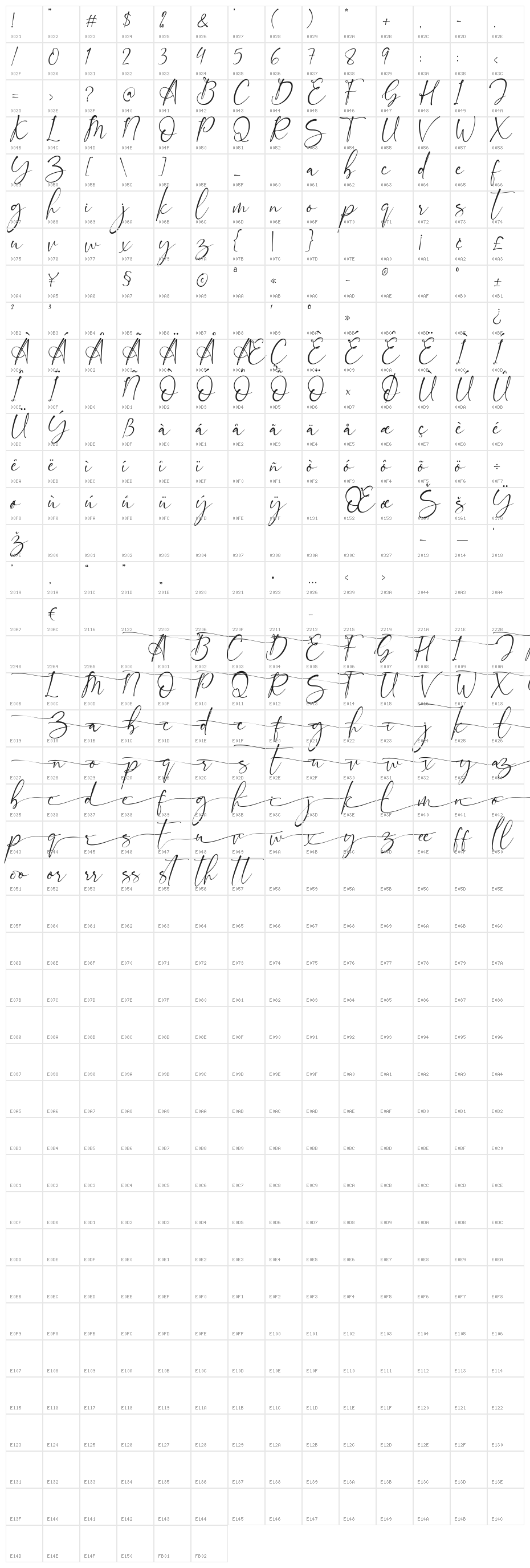 Callstories Character Map