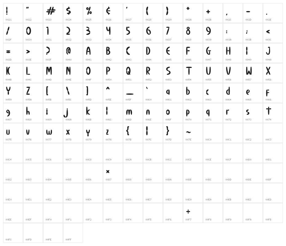 Calm Avocado Dash Character Map
