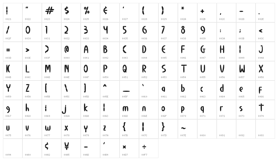 Calm Avocado Dash Character Map