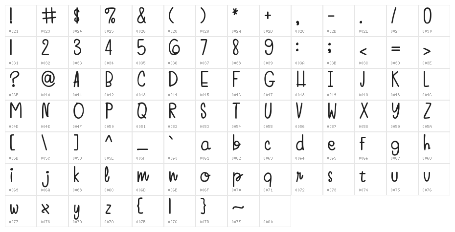 Calm Down Character Map