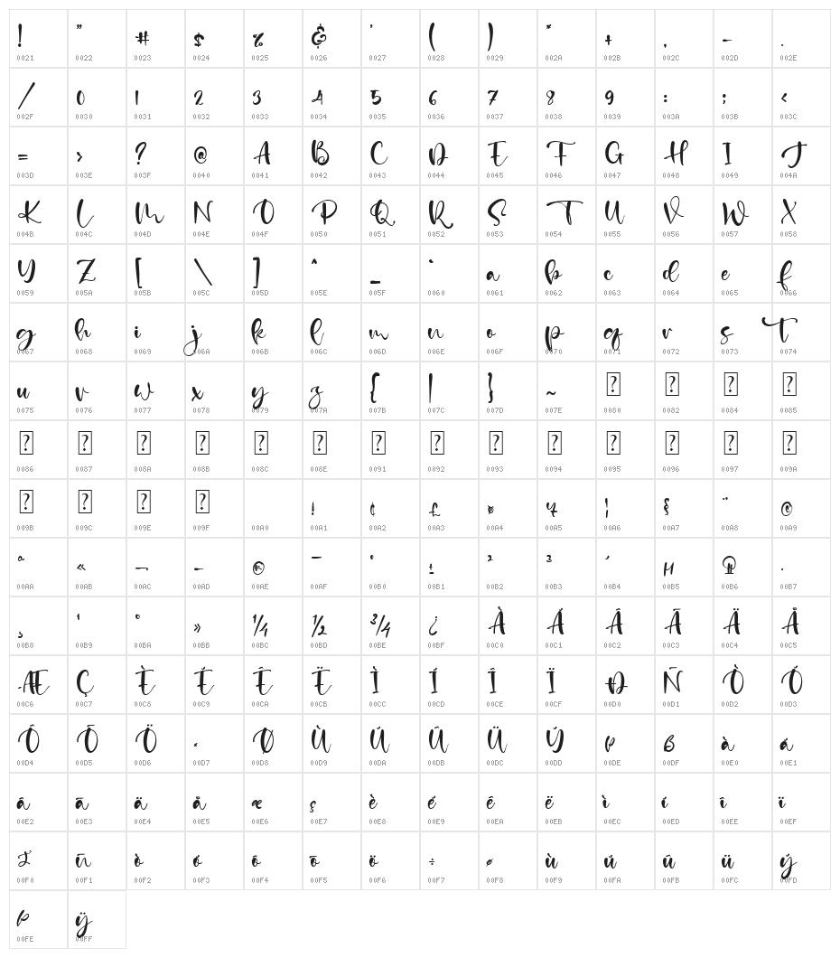 Calm Life Character Map