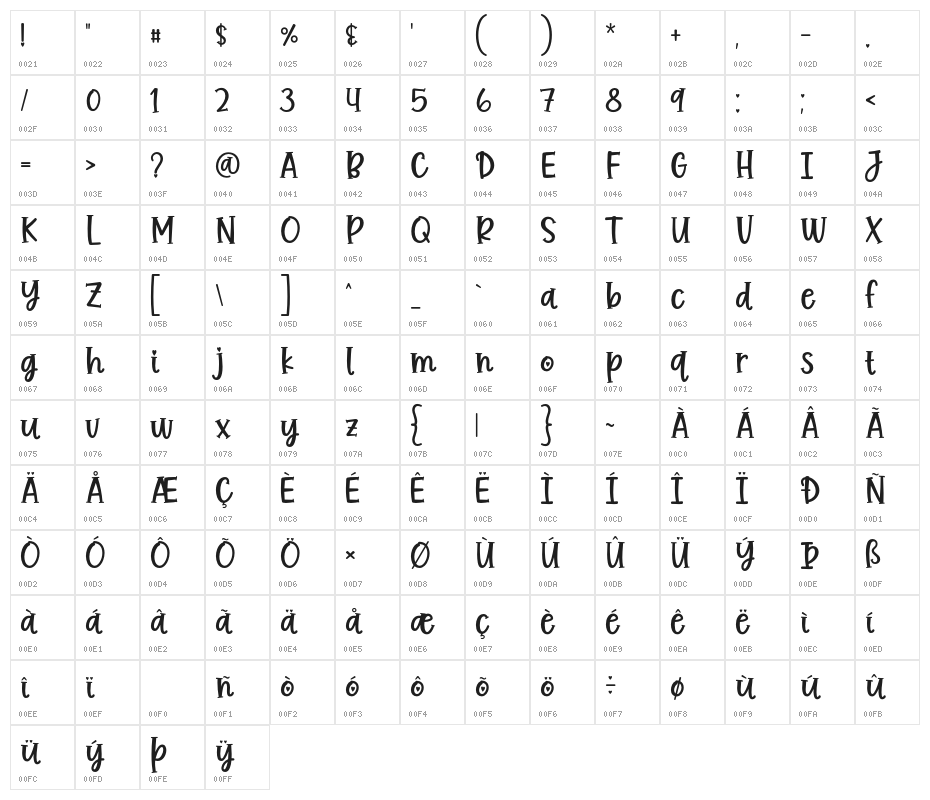 CalmDownBeibeh Character Map