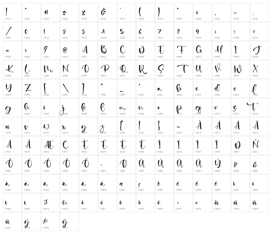 CalmLife Character Map