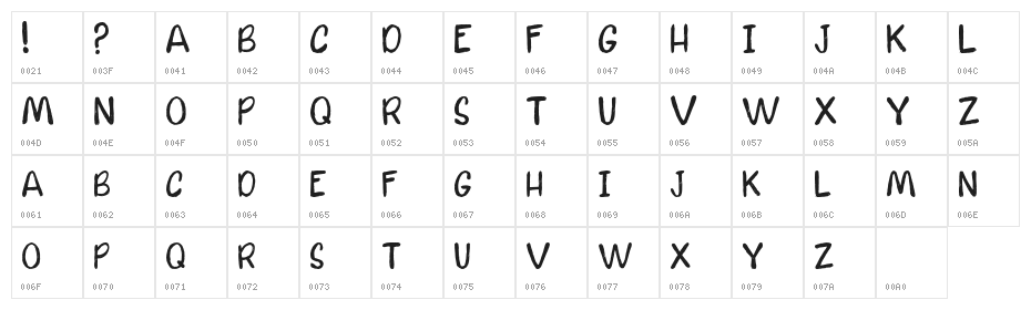 CalmWaters Character Map