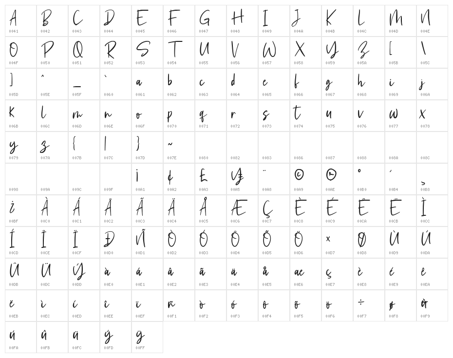 Calmly Character Map