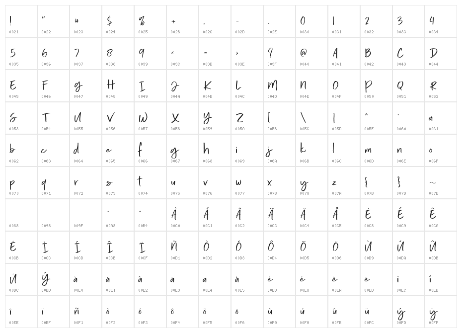 Calorie-Regular Character Map