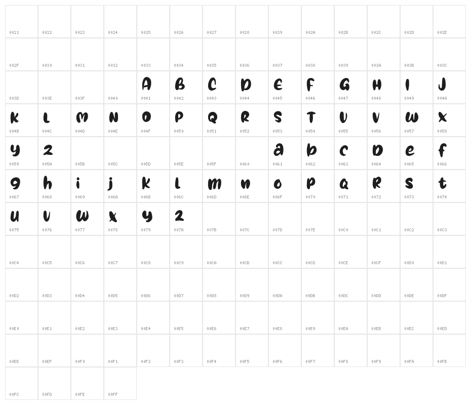 CaloseFREE Character Map
