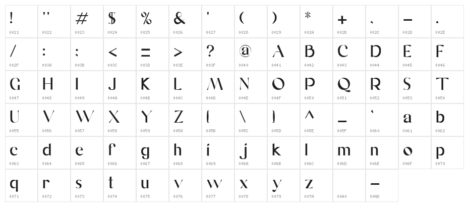 Calrida Character Map