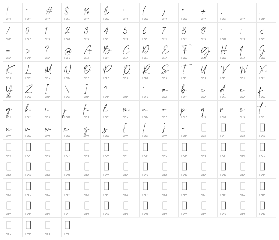 Calton Elegance Script Character Map