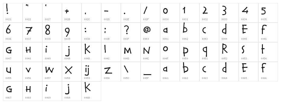 Calvin and Hobbes Normal Character Map