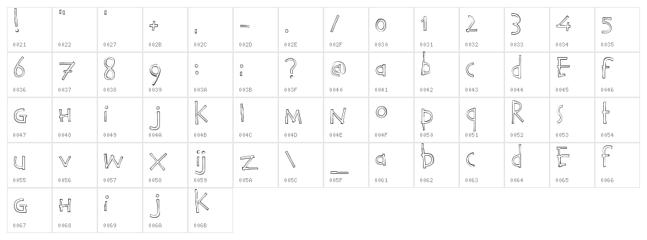 Calvin and Hobbes Outline Character Map