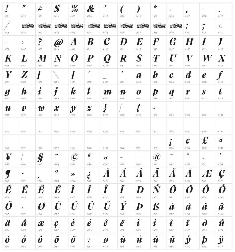 Calvino Grande Trial Extrabold Italic Character Map