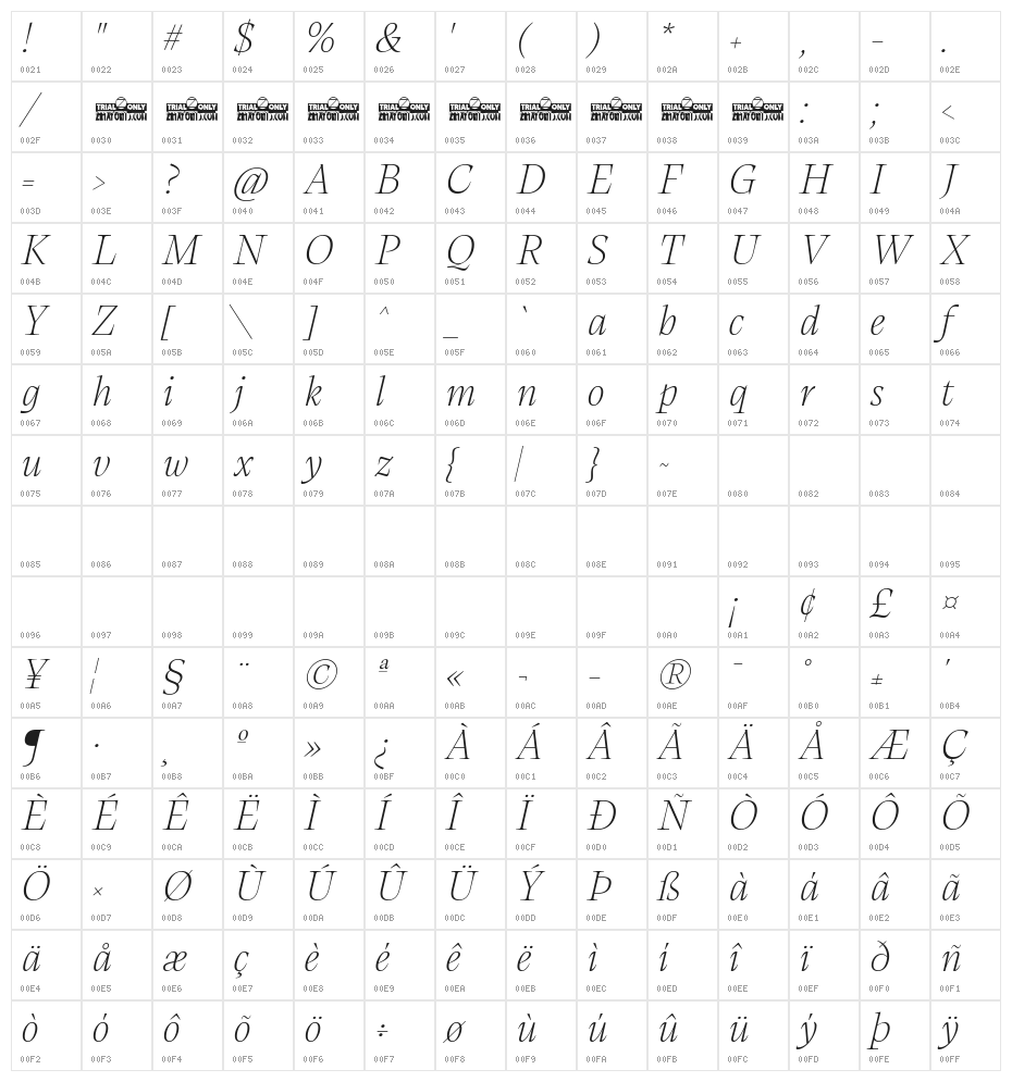 Calvino Grande Trial Extralight Italic Character Map