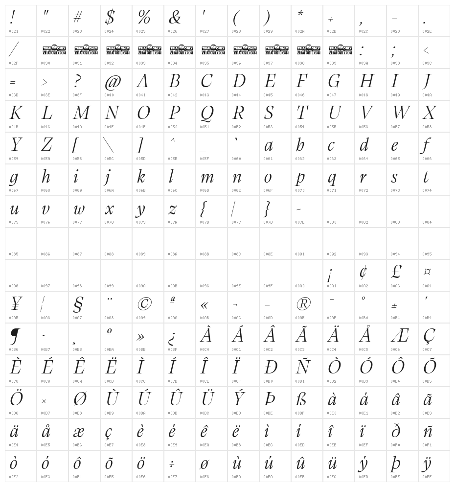 Calvino Grande Trial Light Italic Character Map