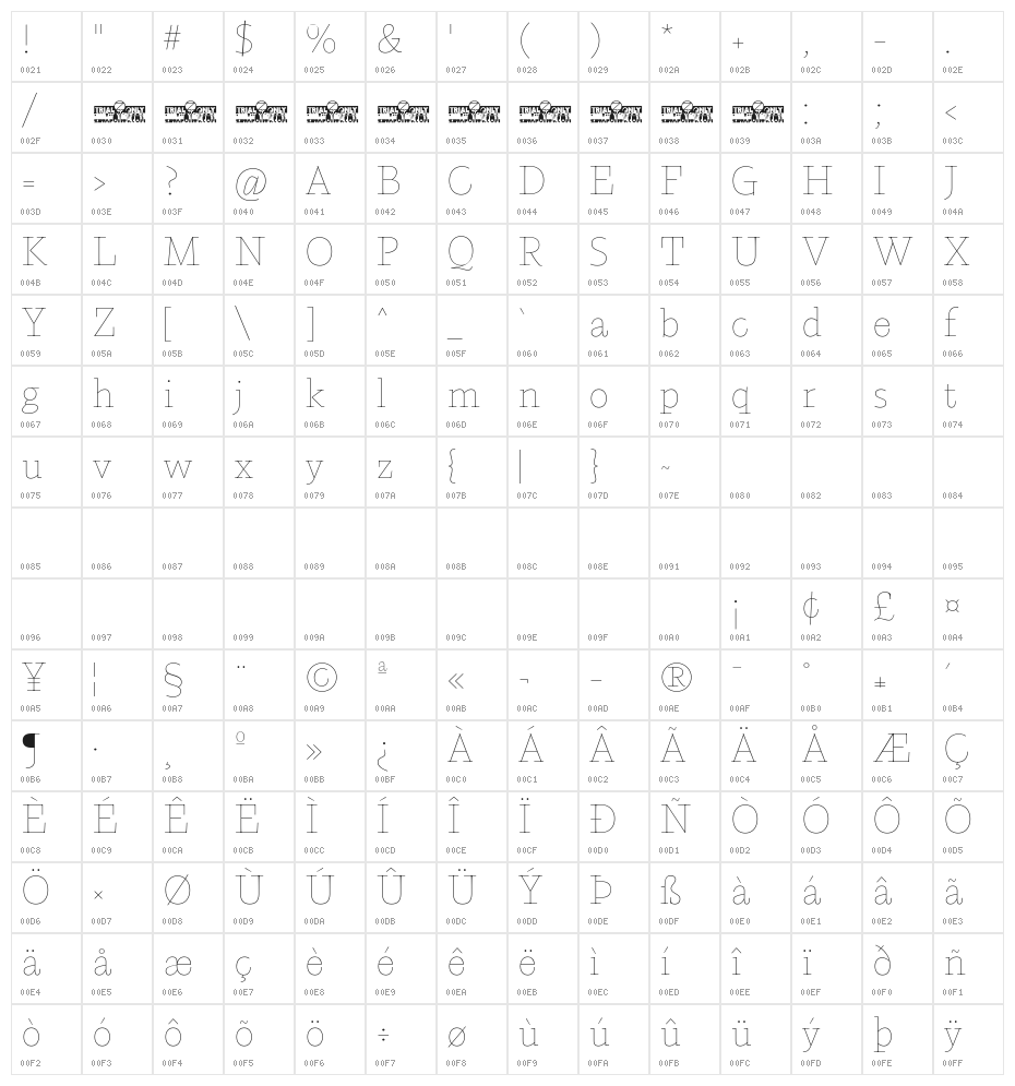 Calvino Grande Trial Monoline Character Map