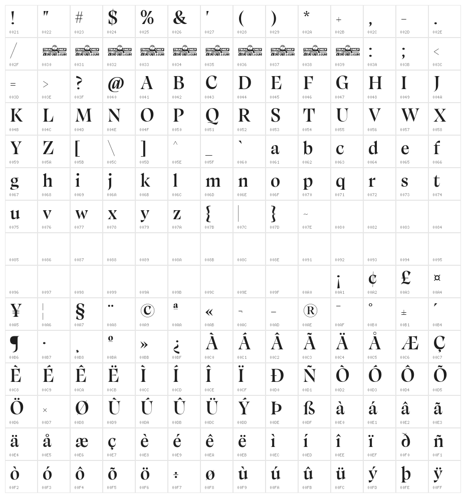 Calvino Grande Trial Semibold Character Map
