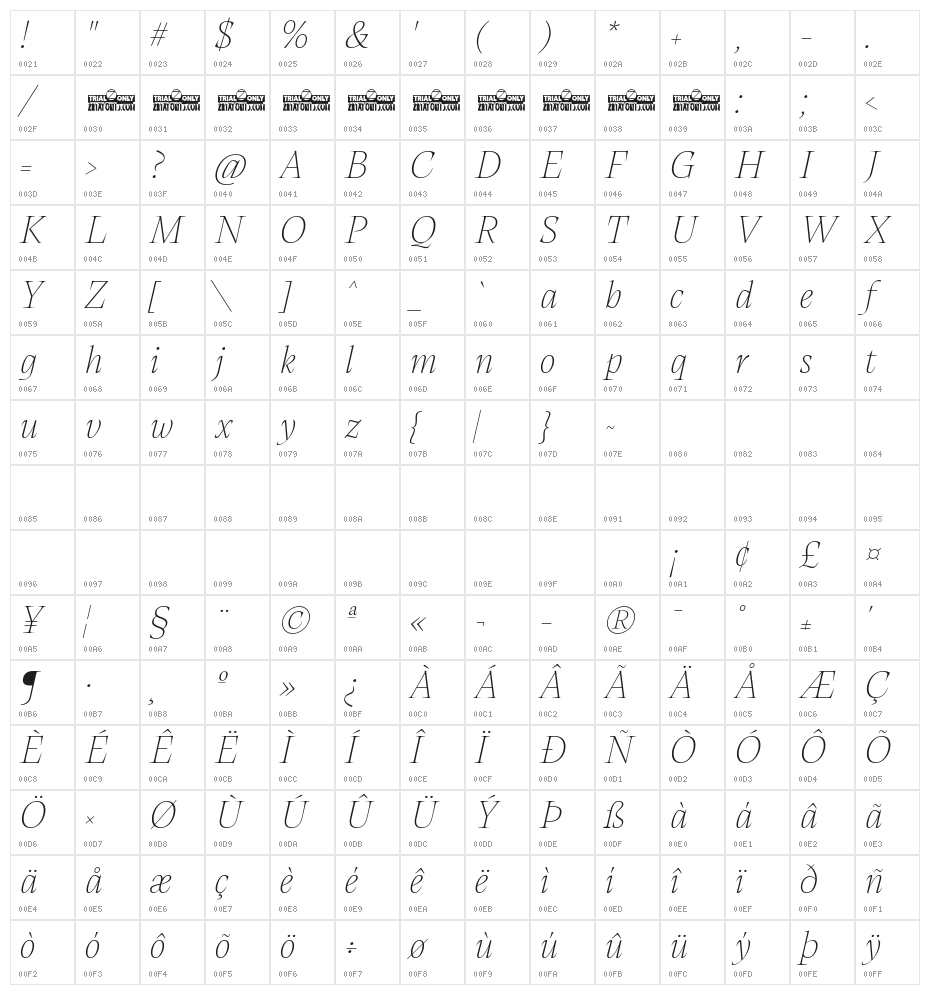 Calvino Grande Trial Thin Italic Character Map