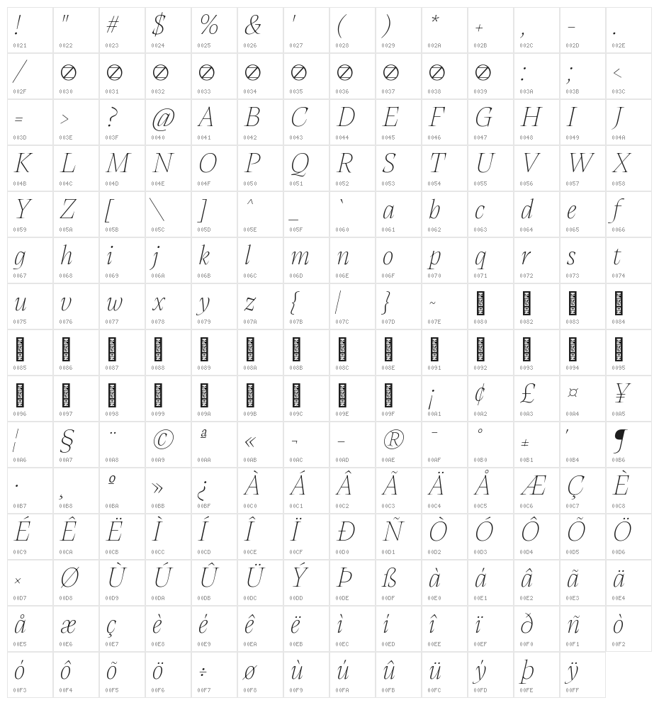 CalvinoGrandeItalicVarTrial Character Map