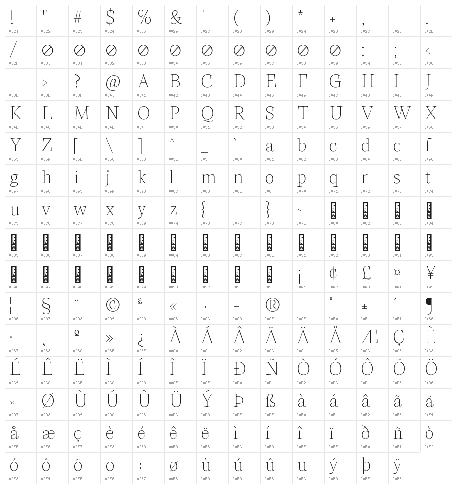 CalvinoGrandeVarTrial Character Map