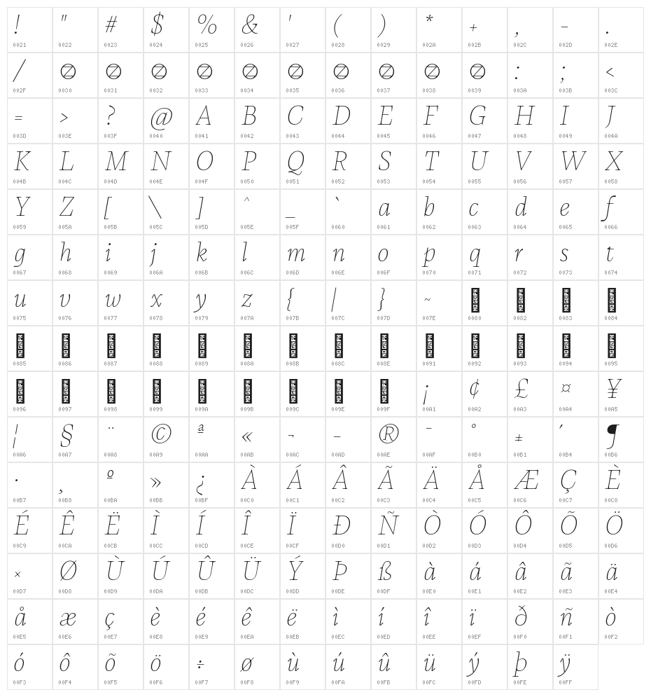 CalvinoItalicVarTrial Character Map