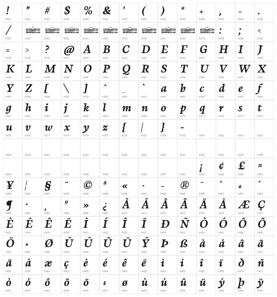 CalvinoTrial Bold Italic Character Map