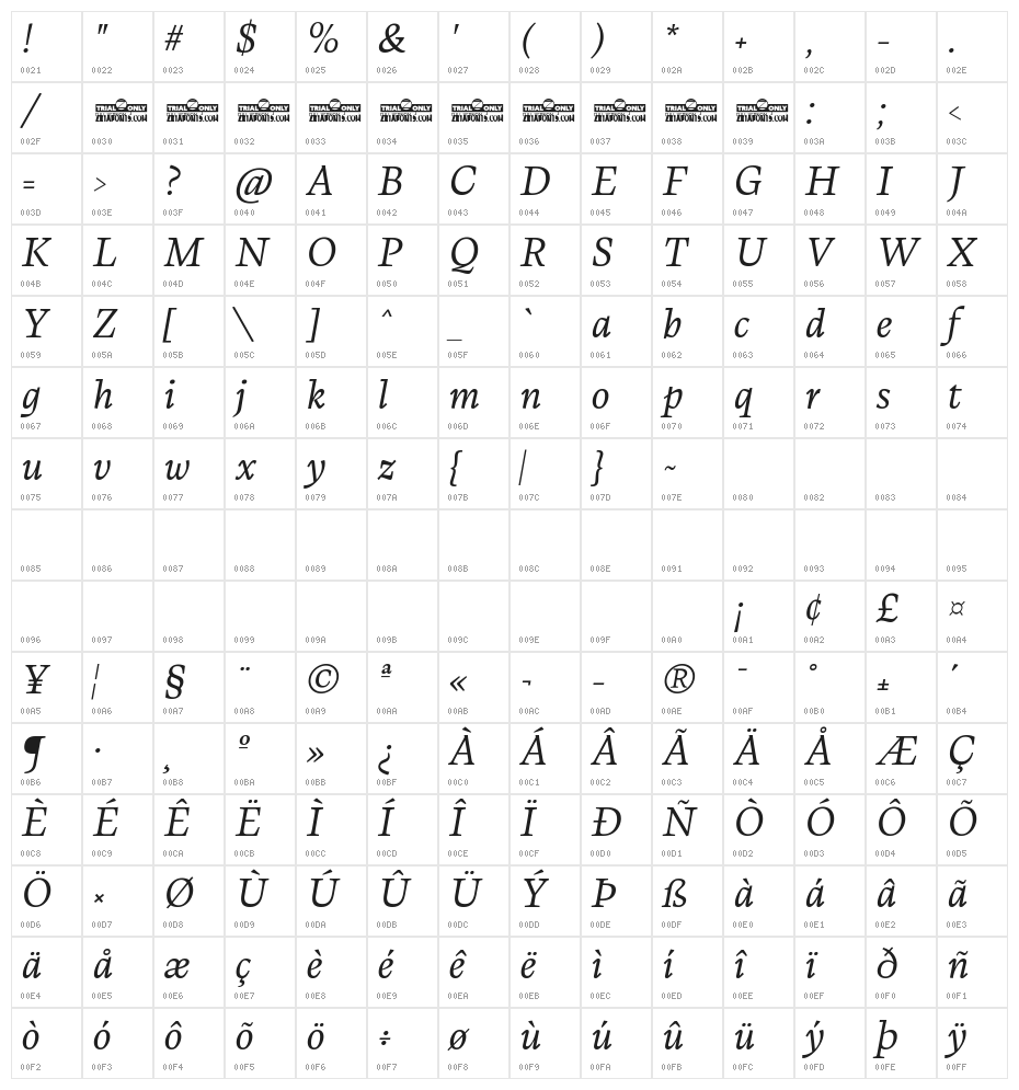 CalvinoTrial Book Italic Character Map