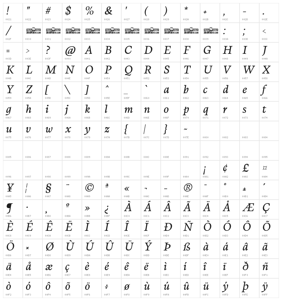 CalvinoTrial Italic Character Map