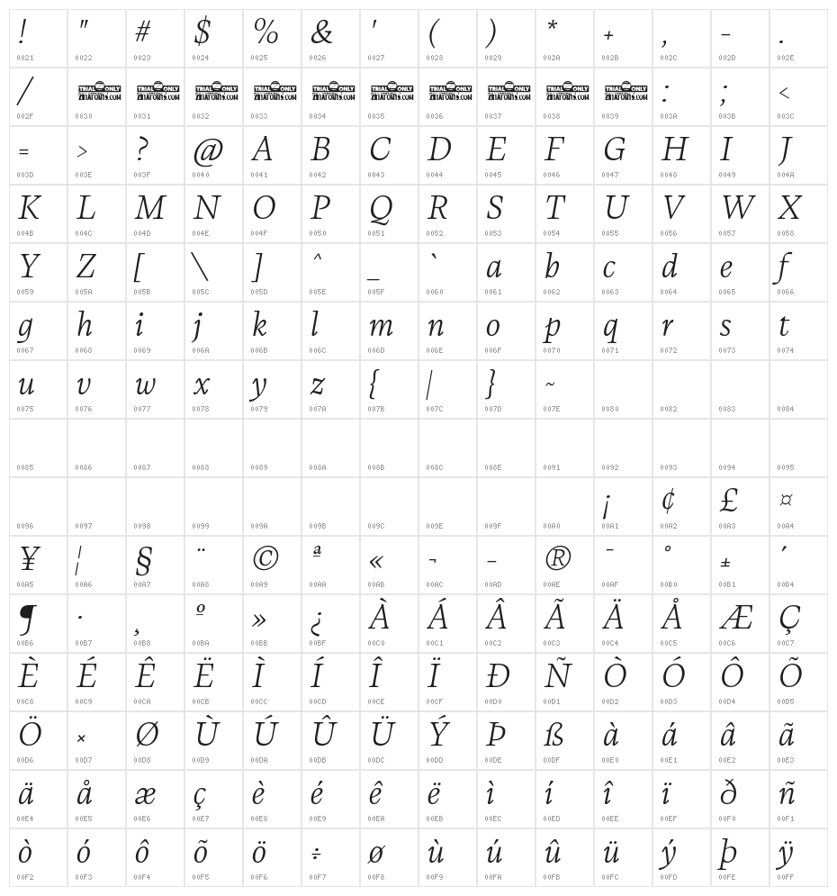 CalvinoTrial Light Italic Character Map
