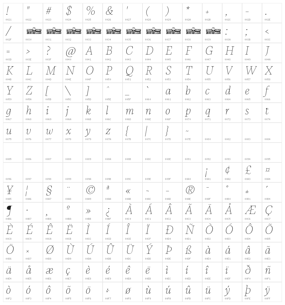 CalvinoTrial Thin Italic Character Map