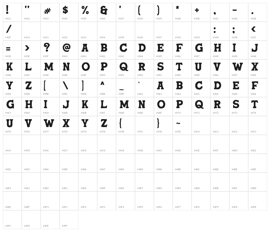 CalvousDEMO Character Map
