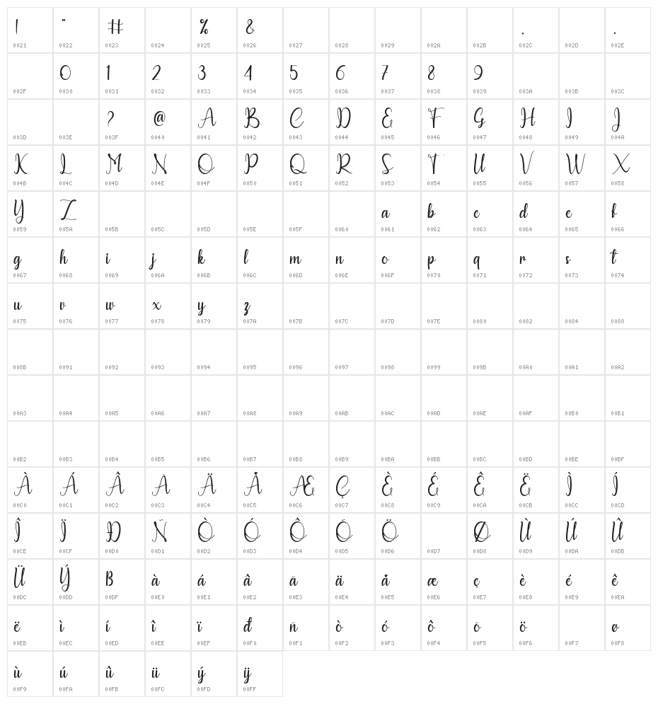 Calyana Personal use Only Character Map