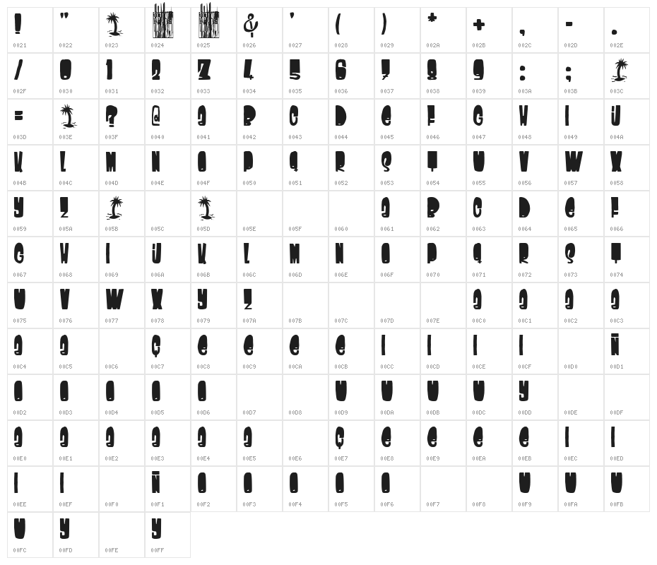 Calypso Soundsystem Character Map