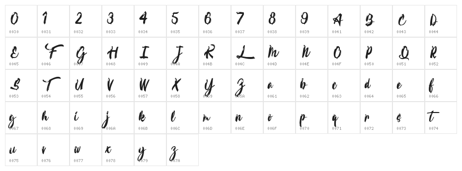 Calypsoka Character Map