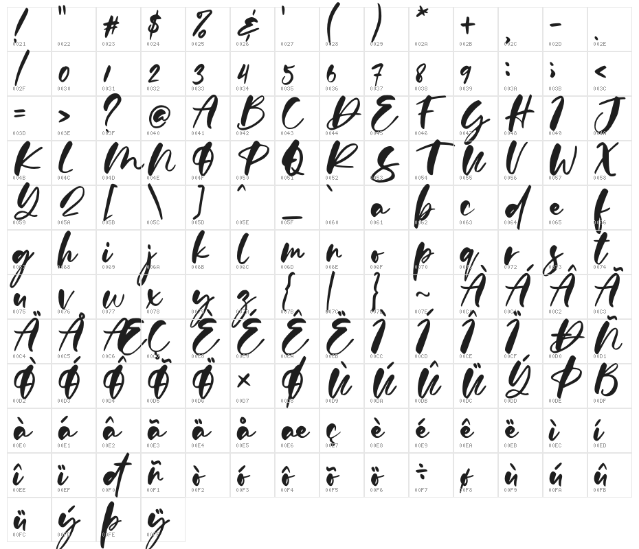 Calysta Rose Character Map