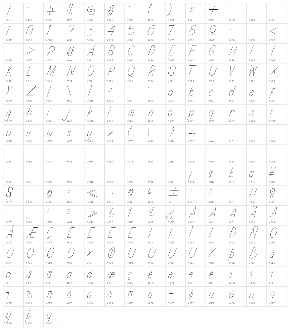 Calysta Character Map