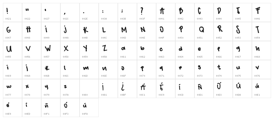 Cam Regular Character Map