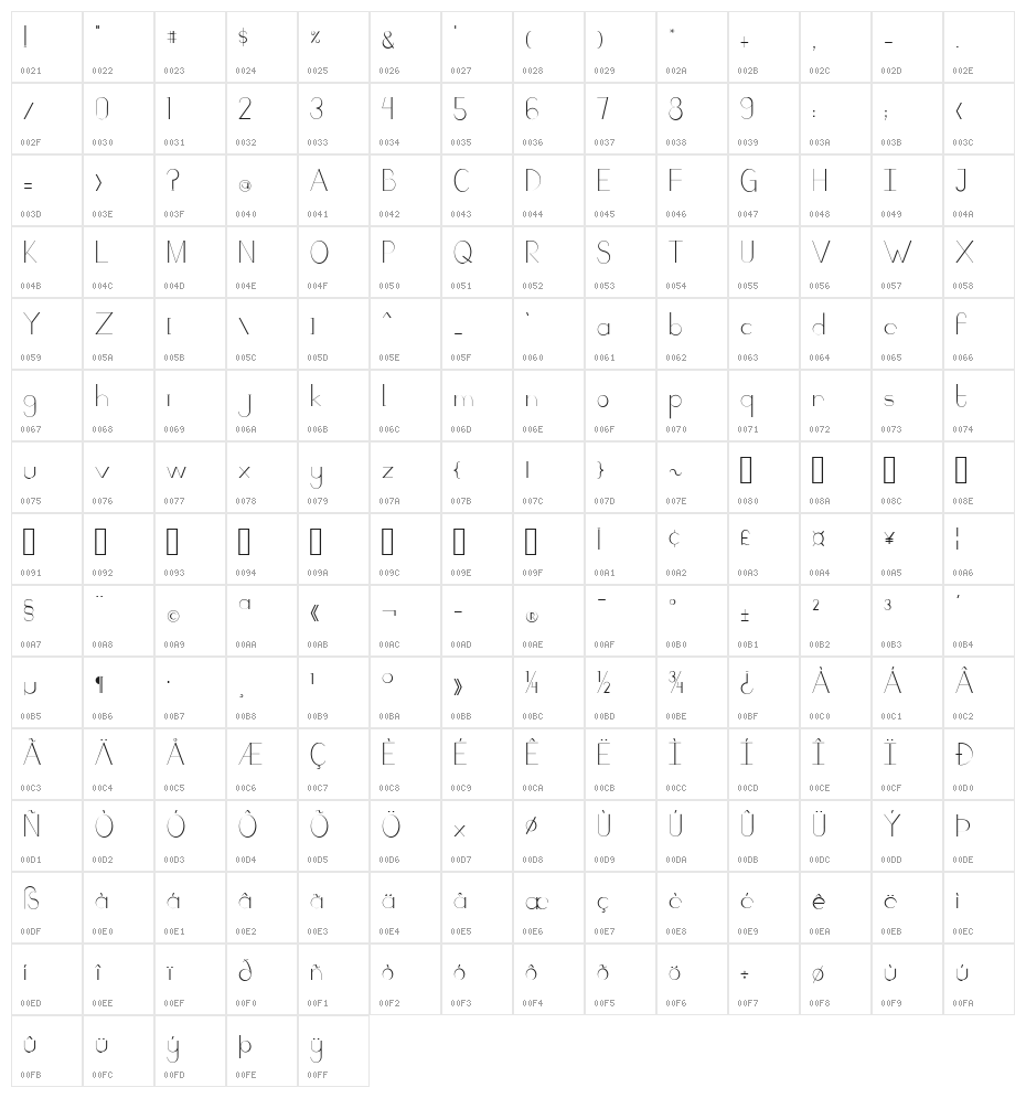 Camaly regular Character Map