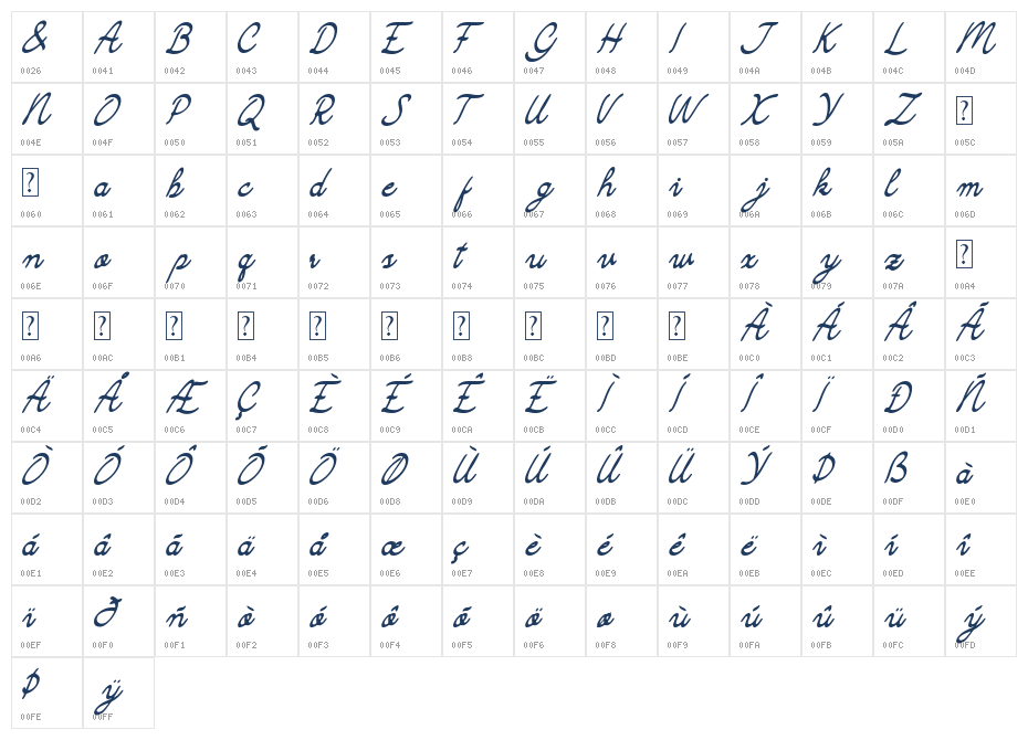Camarali Personal Use Character Map