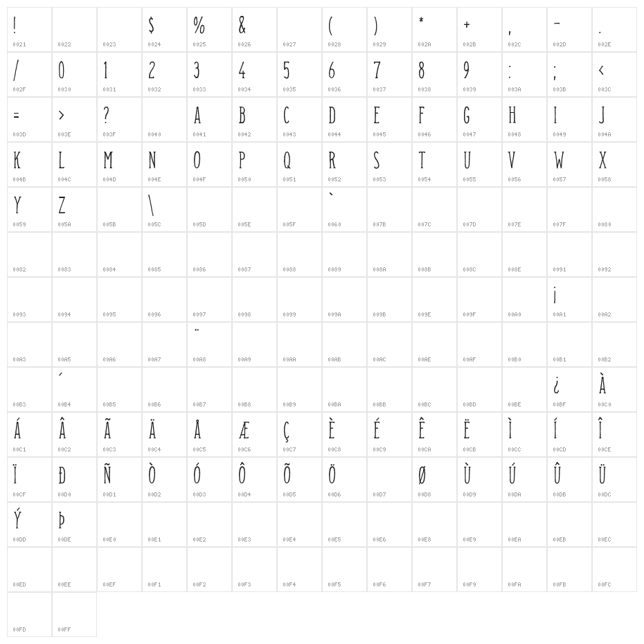 Camargue Serif Regular Character Map
