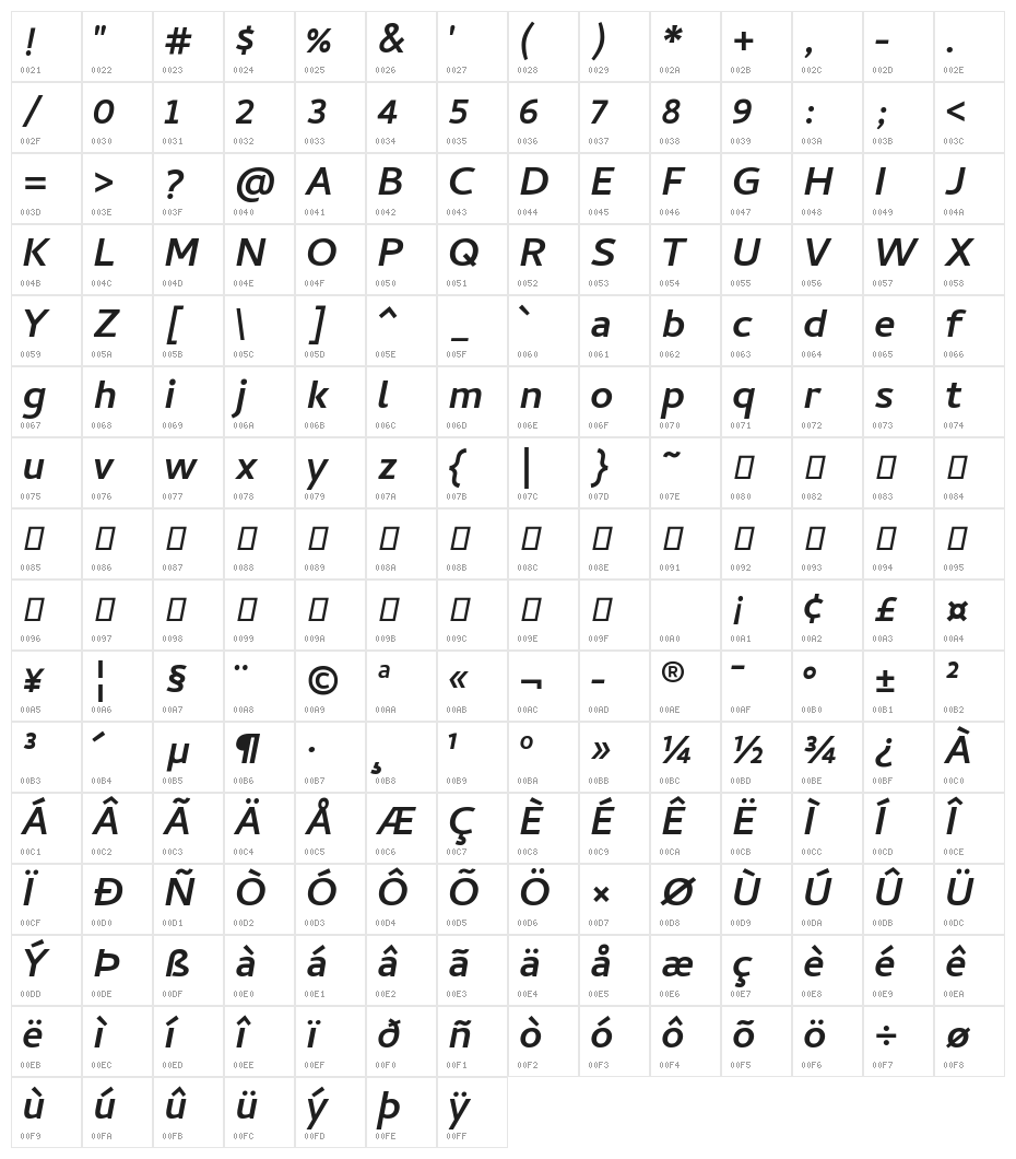 Cambay Bold Italic Character Map